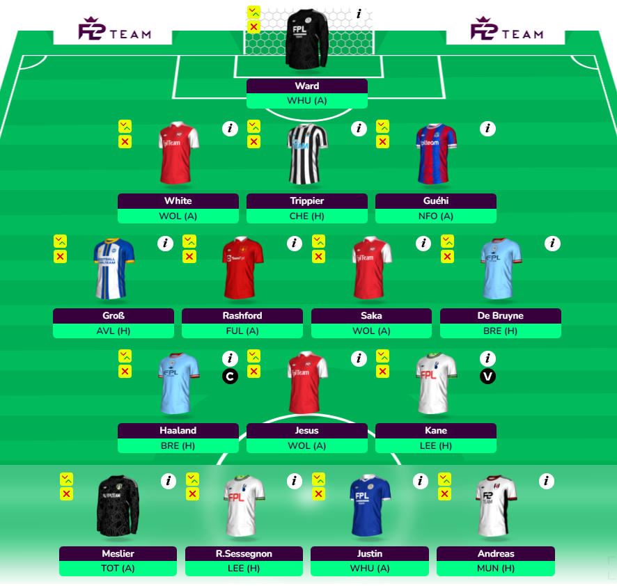 Community Team Reveal Gameweek 16 - FPL Shake N Bake - Fantasy Football ...