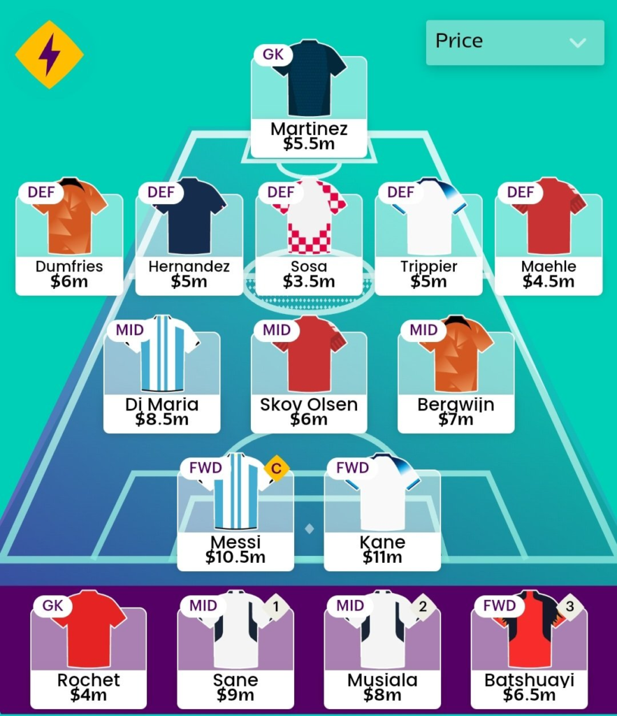 World Cup Fantasy- Scout Picks Matchday 1