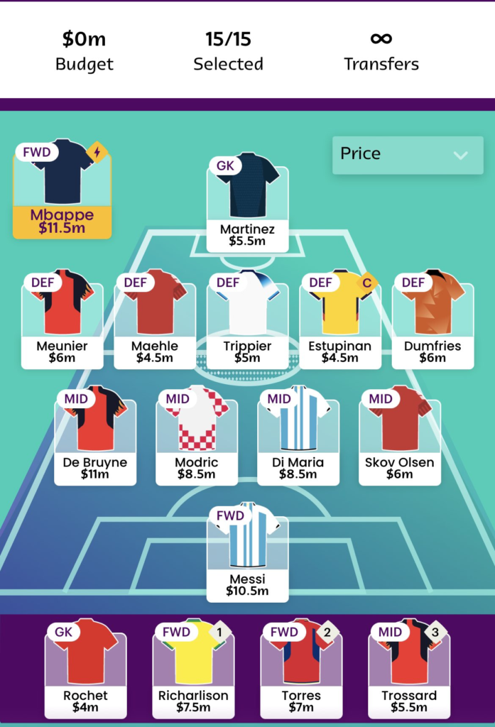 World Cup Fantasy 2022: Scout's Matchday 1 first draft picks - Best FPL  Tips, Advice, Team News, Picks, and Statistics from Fantasy Football Scout