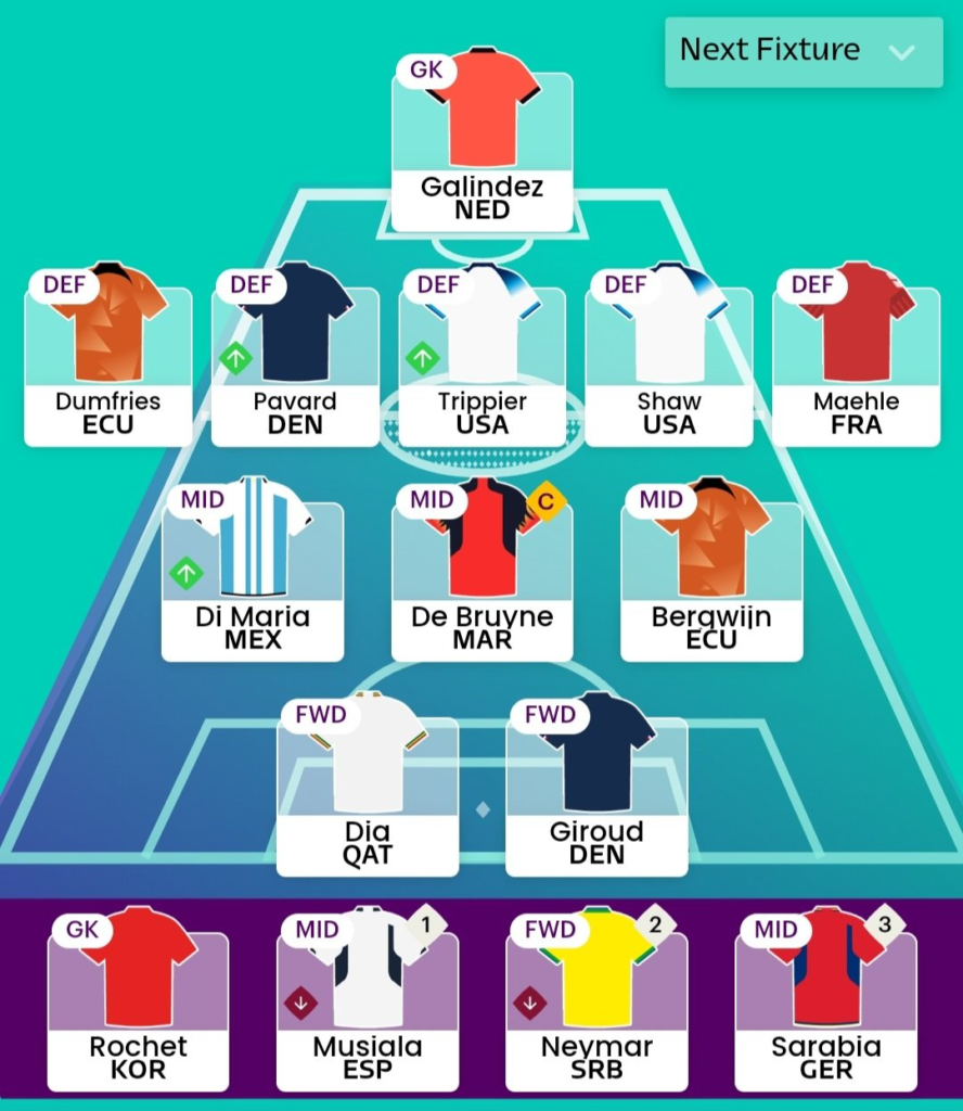 World Cup Fantasy 2022 team drafts: Double Brazil attack + 12th