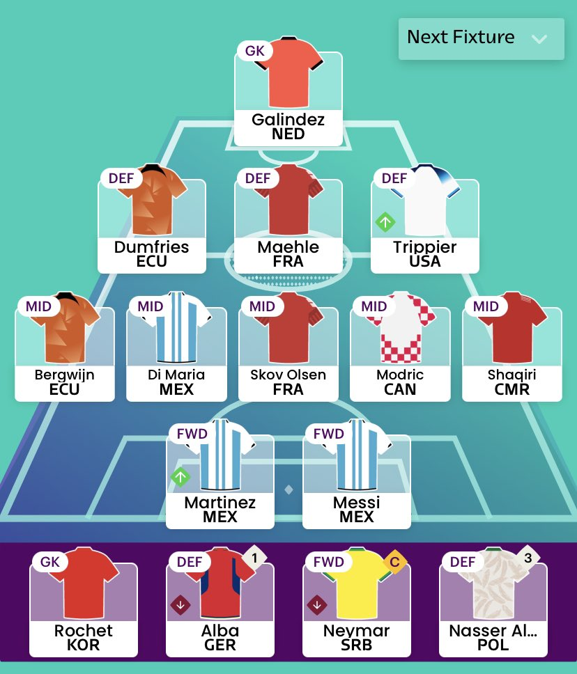 World Cup Fantasy 2022 team drafts: Double Brazil attack + 12th