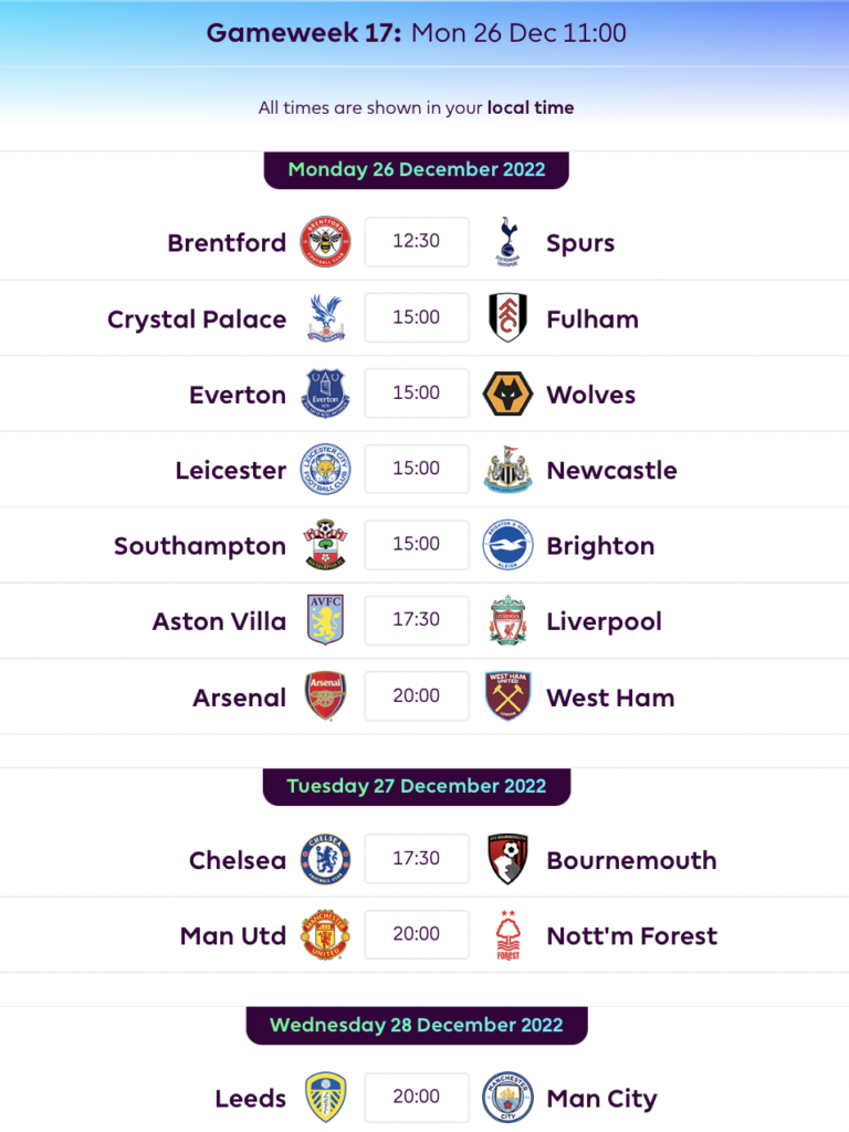 FPL Gameweek 17 points predictions: How does your team score?