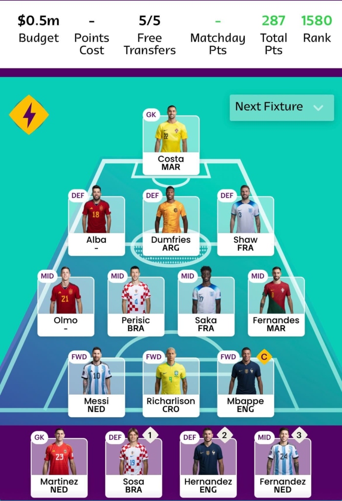 World Cup Fantasy 2022: Scout's Matchday 4/round-of-16 picks