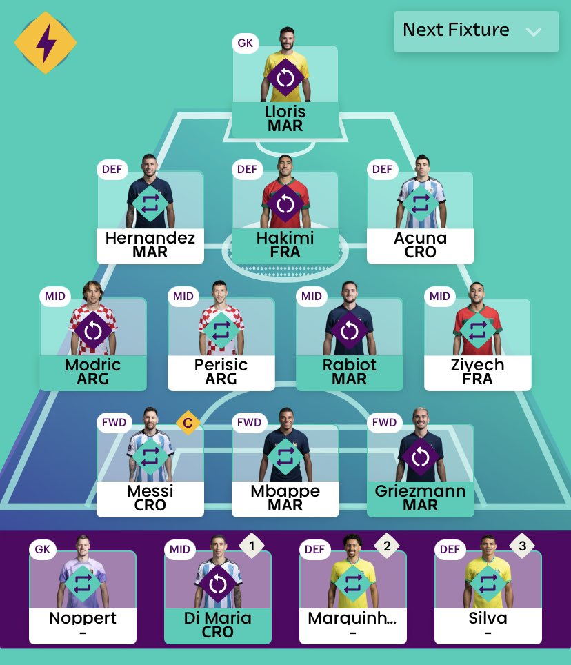 World Cup Fantasy 2022: Scout's Matchday 6/semi-finals picks - Best FPL  Tips, Advice, Team News, Picks, and Statistics from Fantasy Football Scout