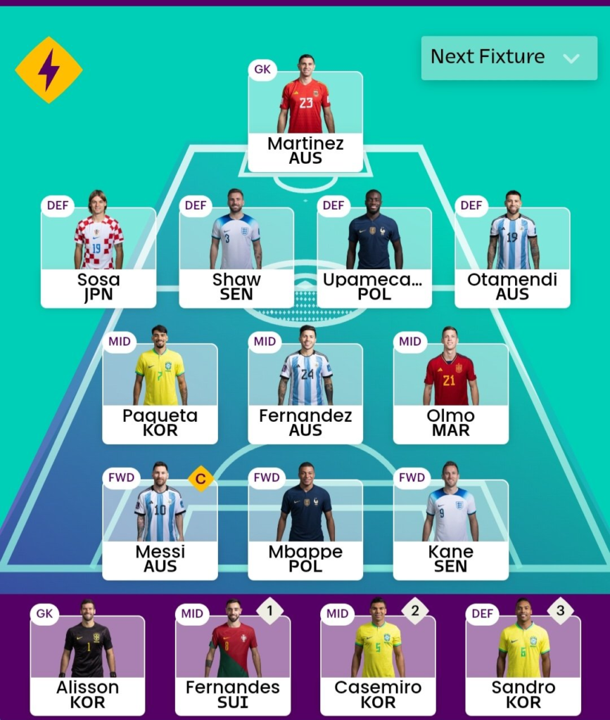 World Cup Fantasy MD4 Ultimate Guide: Tips, Best Picks & More