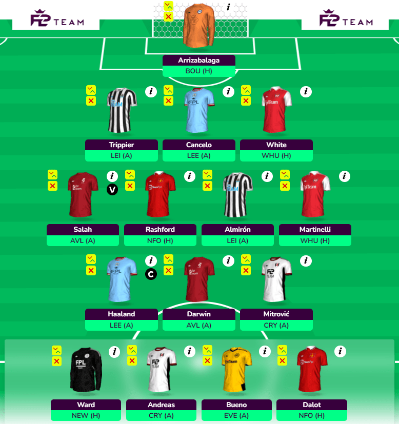 5 PERFECT FPL DRAFTS!  Salah, Kane and Trent with Haaland