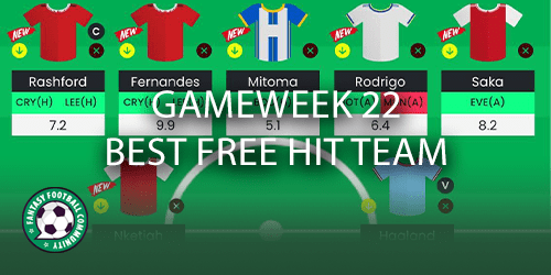 Gameweek 36 best free hit team - Fantasy Football Community