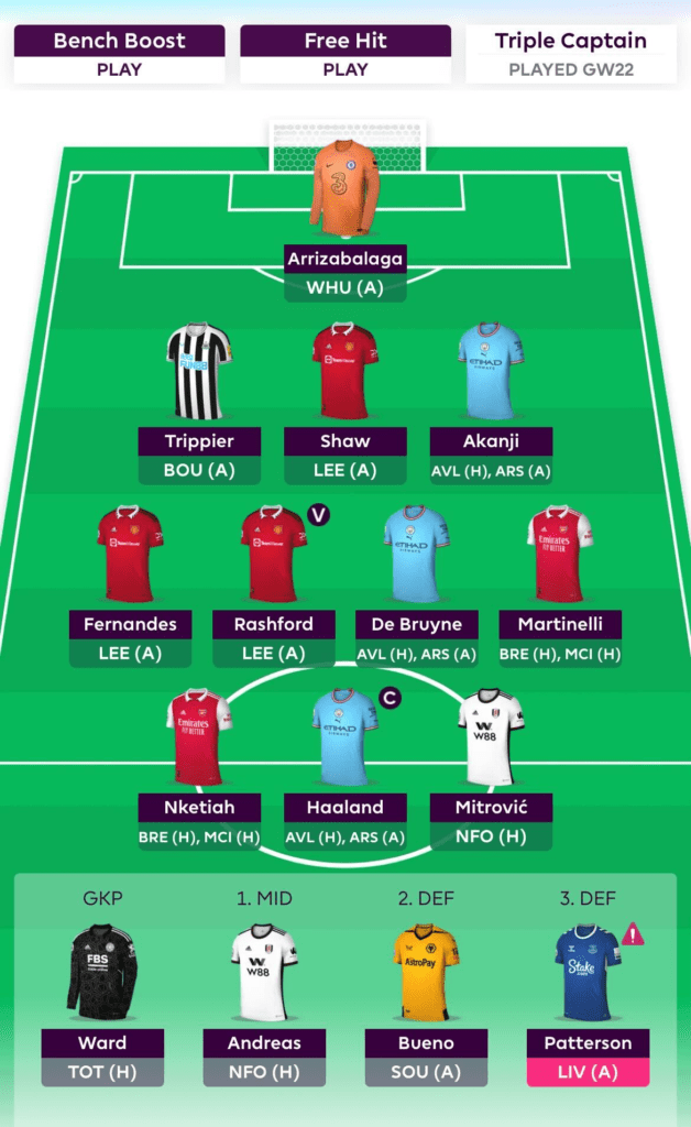 FPL 23/24 tips: Best picks for Gameweek 3, complete fantasy