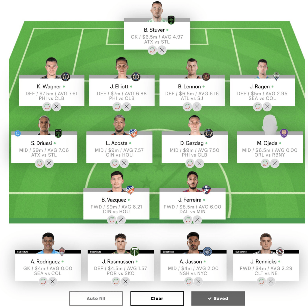 MLS Fantasy Round 1 team reveals - Fantasy Football Community