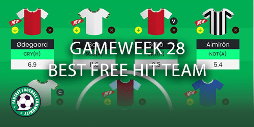 fantasy premier league midfielders GW28 – player rankings for