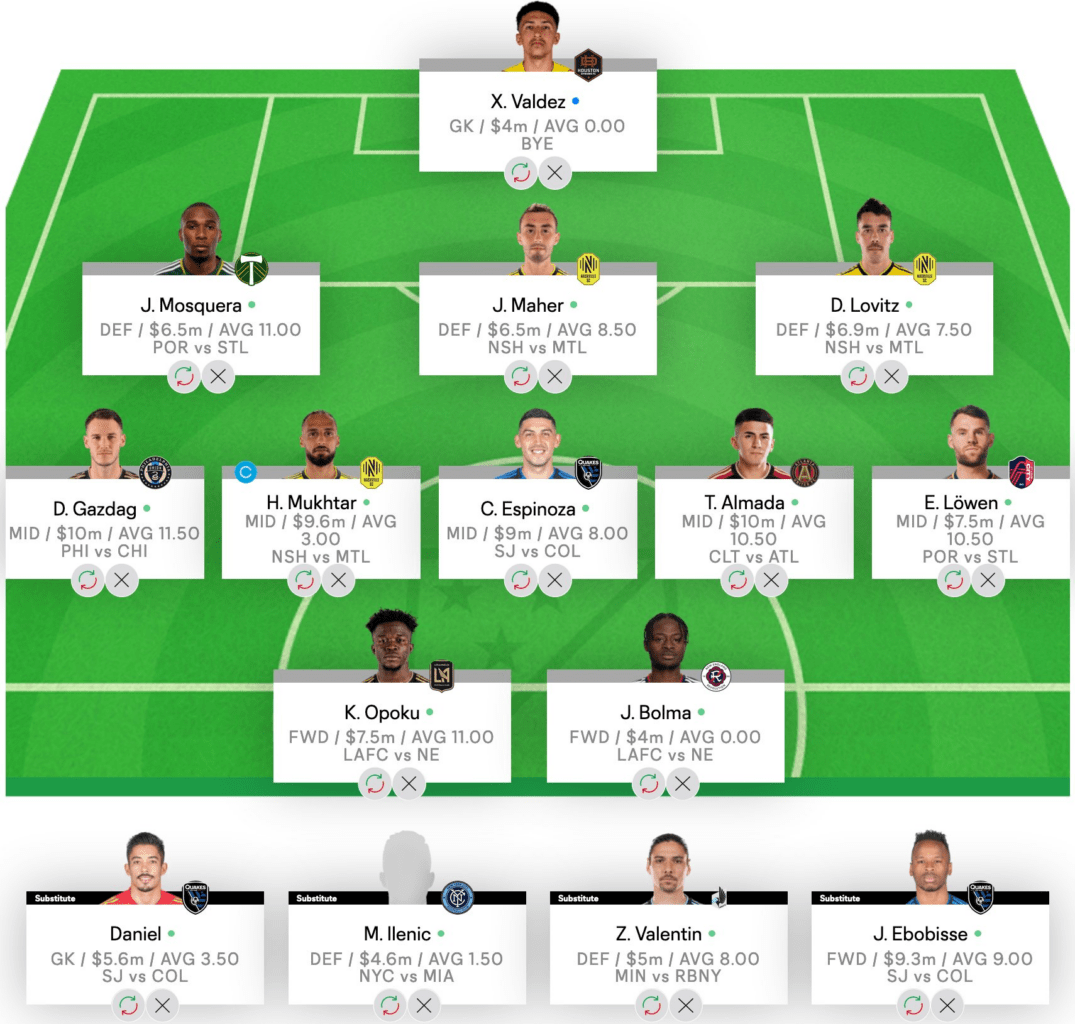 Gavin's Midfielder Picks  MLS Fantasy Round 7 #mls #mlsfantasy  #mlsfantasypicks 