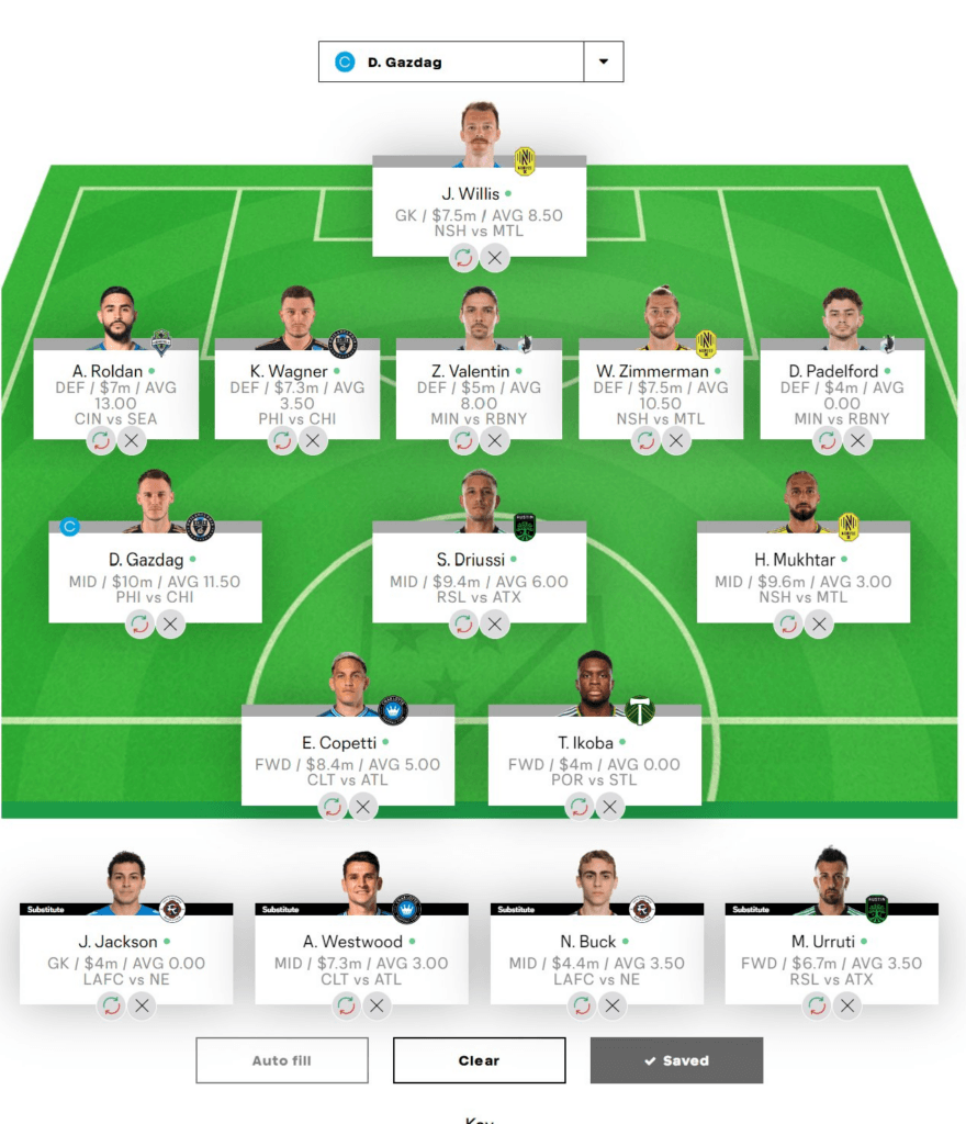 MLS Fantasy & Gaming Round 3: Positional Rankings, Squad Pick & Parlay  Predictor advice