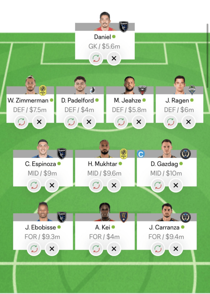 Gavin's Midfielder Picks  MLS Fantasy Round 26 #mls #mlsfantasy  #mlsfantasypicks 