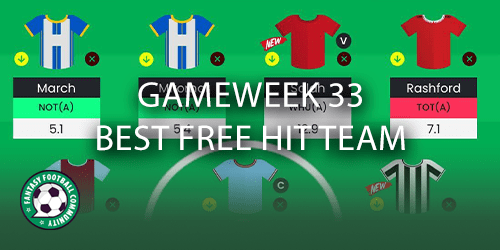 Gameweek 13 best free hit team - Fantasy Football Community