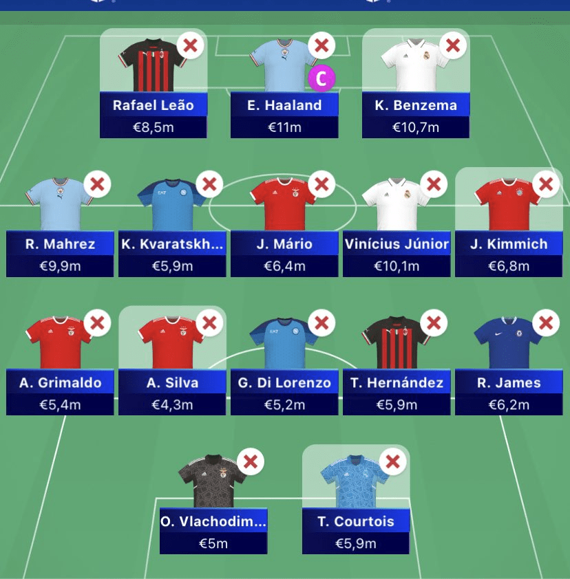 UCL Fantasy Expert Team Reveals for Matchday 1 - Fantasy Football Community