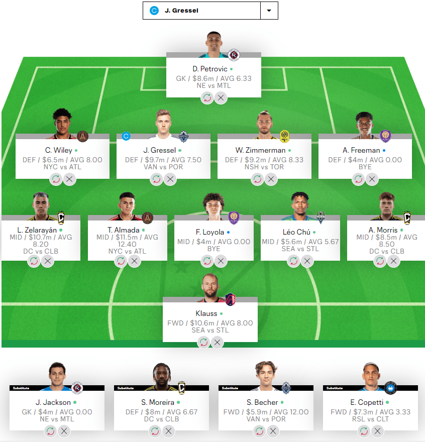 Gavin's Midfielder Picks  MLS Fantasy Round 7 #mls #mlsfantasy  #mlsfantasypicks 