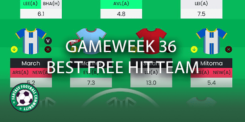 best fantasy team for this week