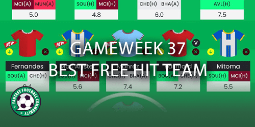 FPL Gameweek 8 Wildcard team drafts: The Scout team pick their best squads  - Best FPL Tips, Advice, Team News, Picks, and Statistics from Fantasy  Football Scout