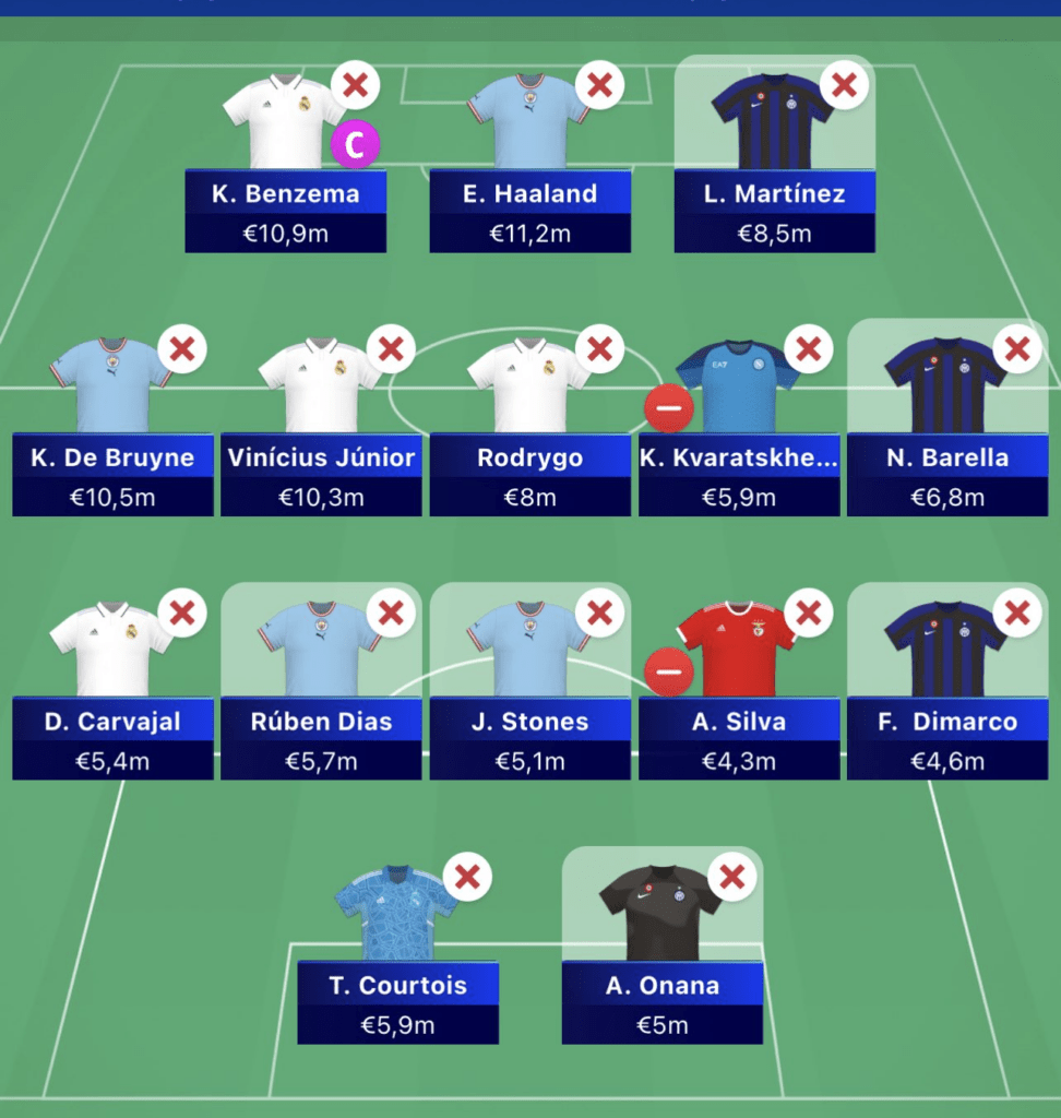 UCL Fantasy best captain for Matchday 11 - Fantasy Football Community