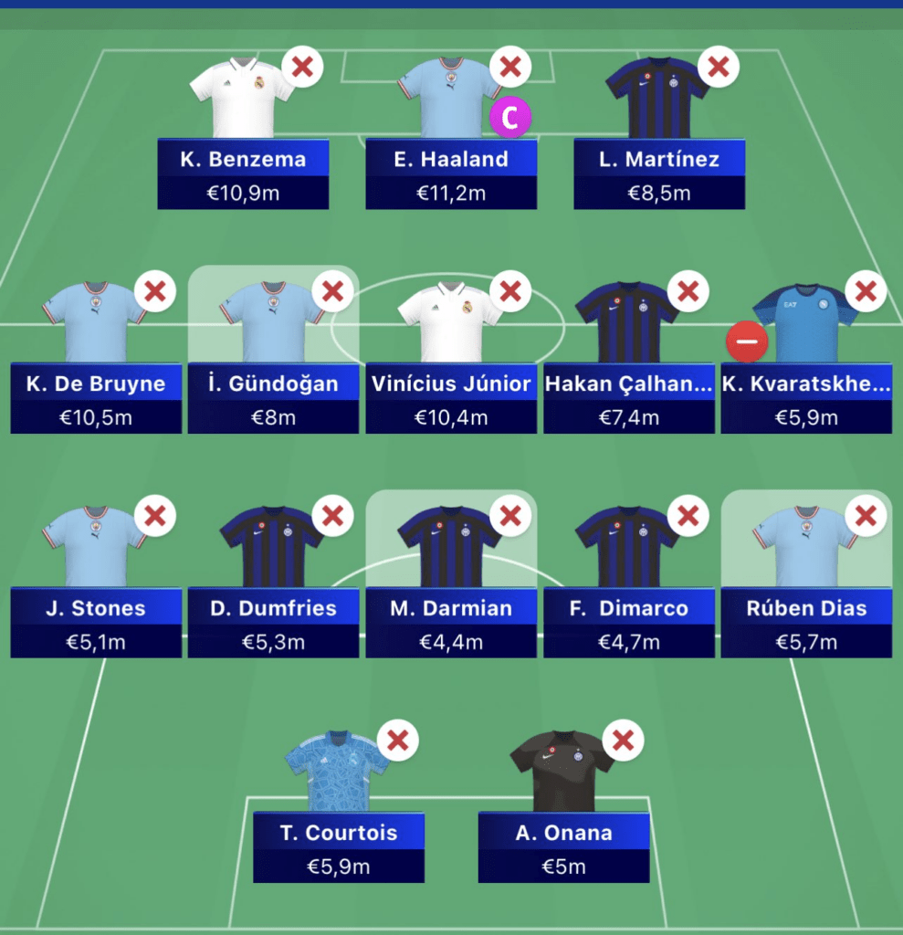 UCL Fantasy Best Limitless Team for Matchday 2 - Fantasy Football