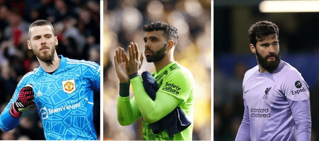 The best Premier League fantasy football goalkeepers for 2022-23