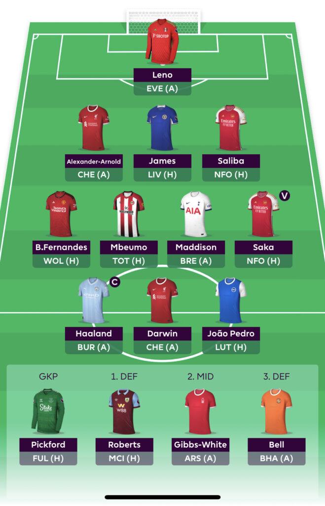 FPL First Draft: FPLFamily Sam - Fantasy Football Community