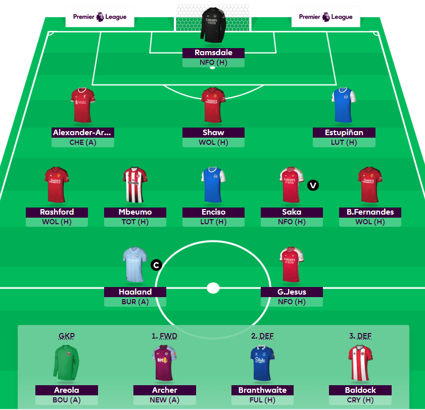 Who is in FPL Marc's first draft for 2022/23? - Fantasy Football