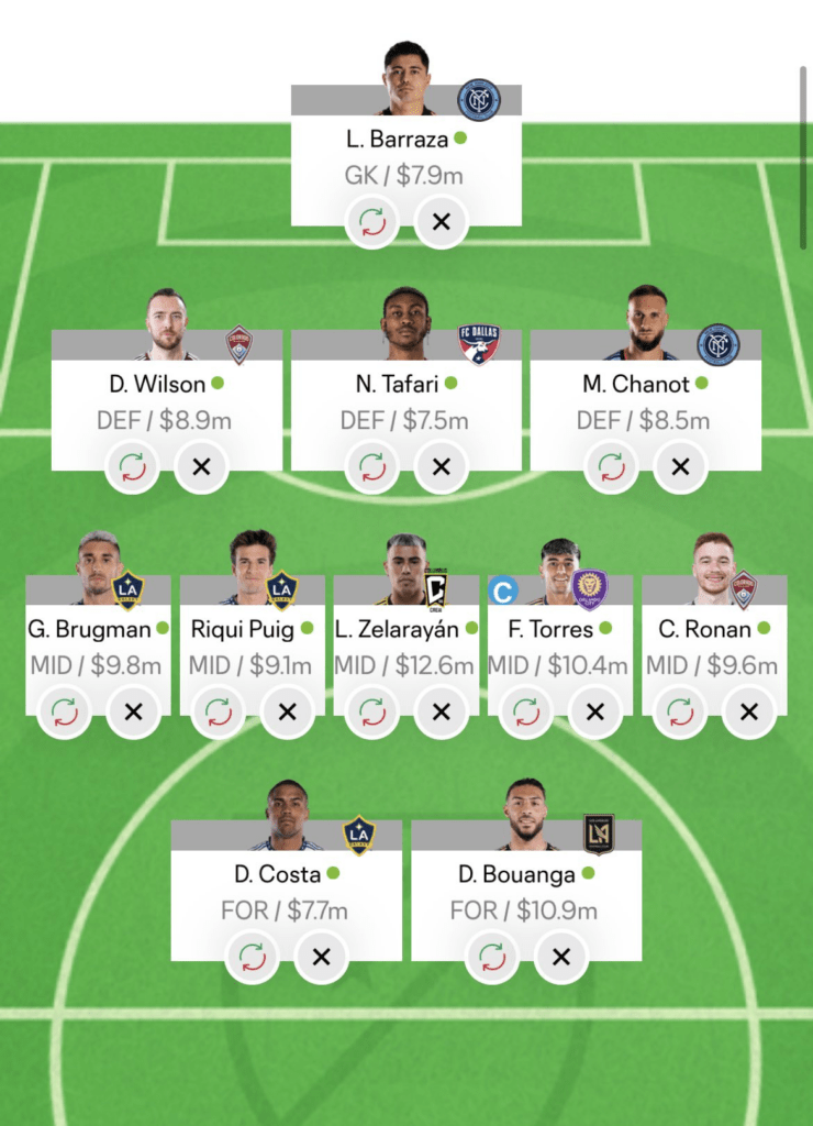 MLS Fantasy top picks for Round 20 - Fantasy Football Community