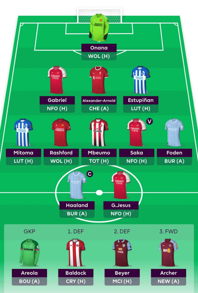 fantasy premier league draft