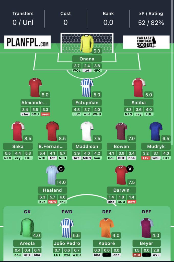 FPL Draft: All you need to know about the latest Fantasy game