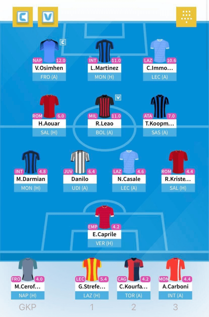 FPL GW1 DRAFT: Template Team, Most-Selected Gameweek 1 Picks