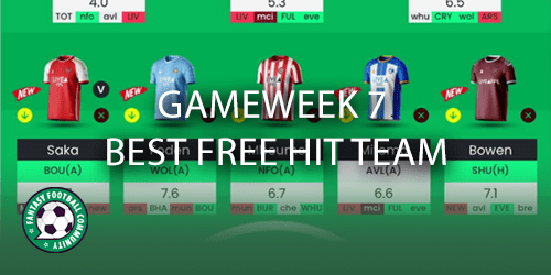 Gameweek 7 Top Three Fantasy Premier League (FPL) Captaincy Picks