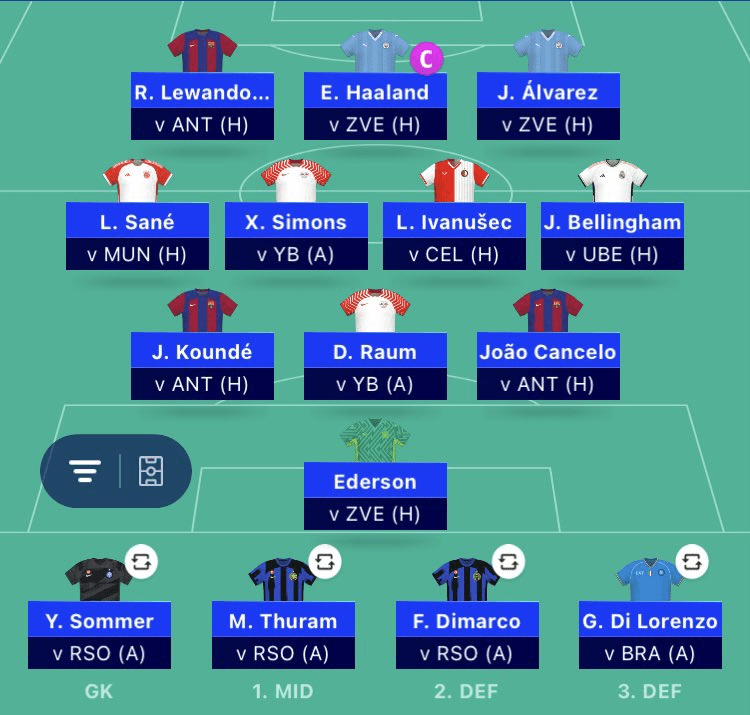 UCL Fantasy Football- Top Picks and Best Limitless Draft for Matchday 2