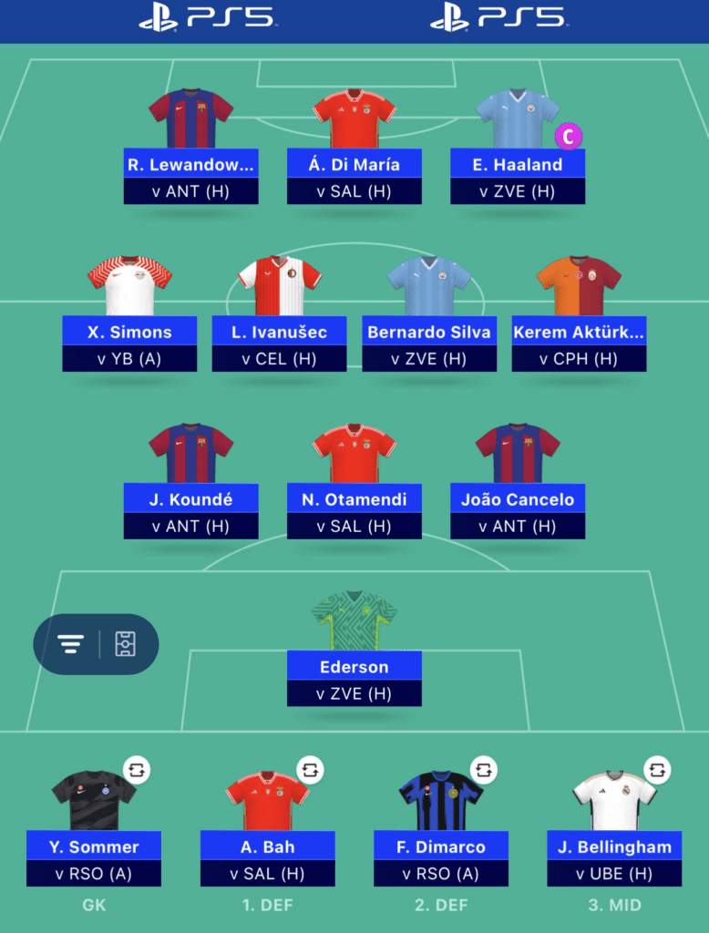 Best EURO 2020 Fantasy draft for targeting group stage's most