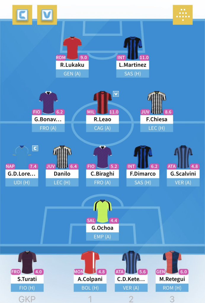 Serie A Fantasy top picks for Round 6 - Fantasy Football Community