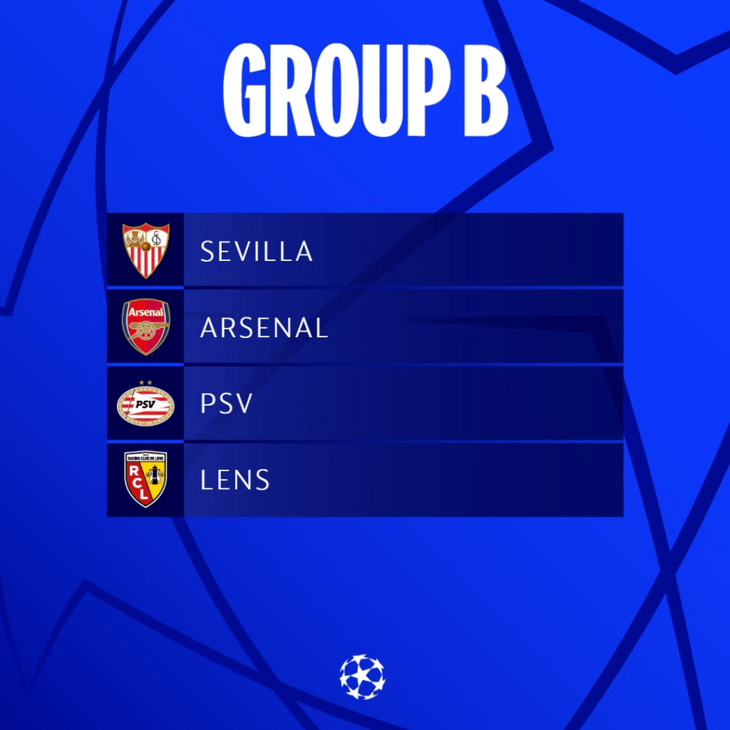 Here are the groups for the 2022/23 Champions League