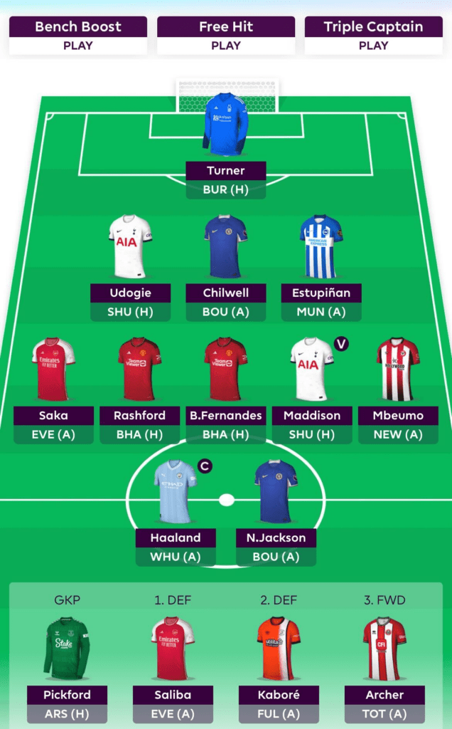 FPL 2022-23: Best Fantasy Team for Gameweek 5