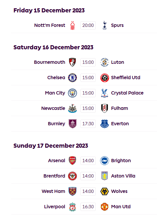 FPL Gameweek 17 points predictions: How does your team score?